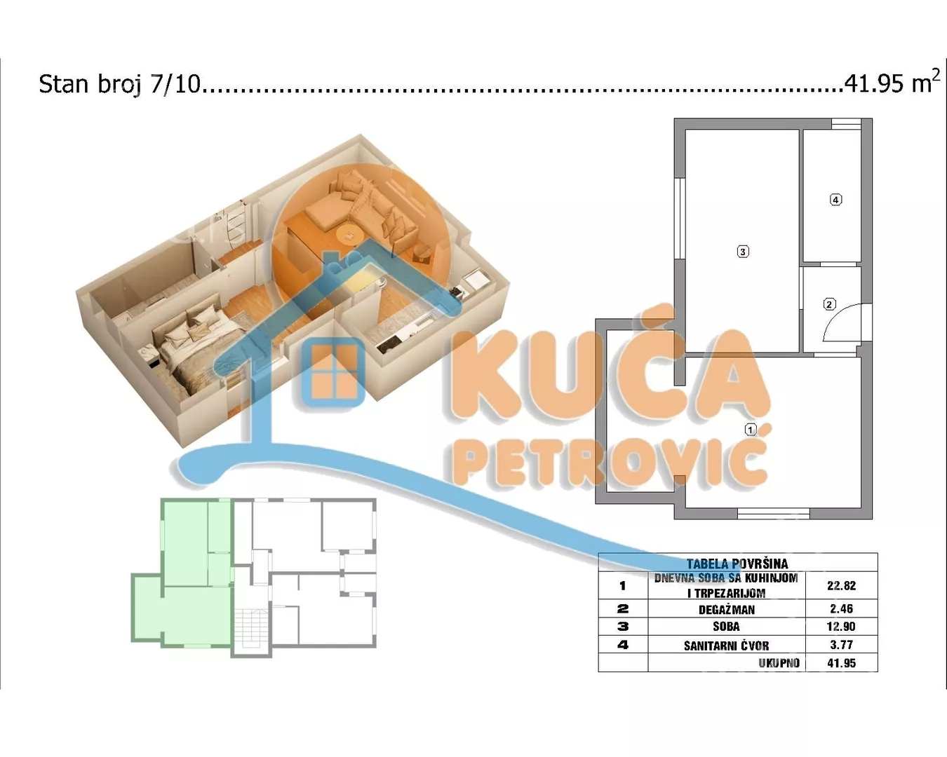 Jednoiposoban stan | 4zida