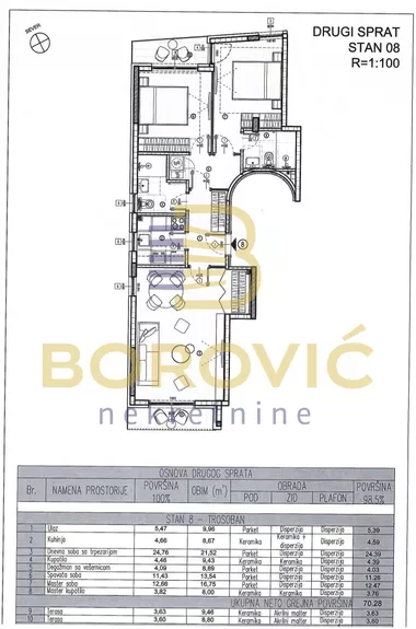Voždovac opština | 4zida.rs