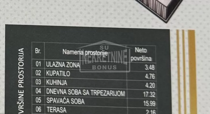 Dvosoban stan | 4zida