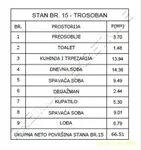 Trosoban stan | 4zida