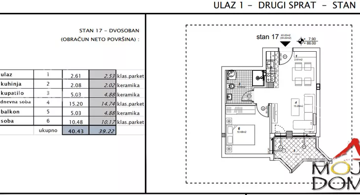 Jednoiposoban stan | 4zida