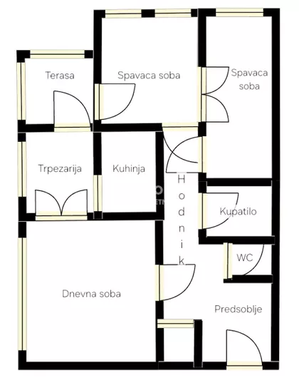 Bulevar Milutina Milankovića | 4zida.rs