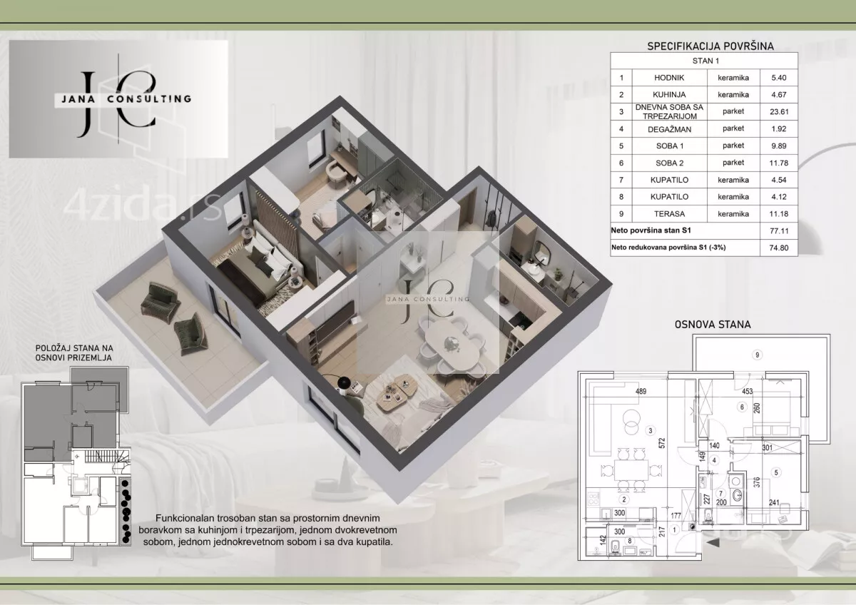 Trosoban stan | 4zida