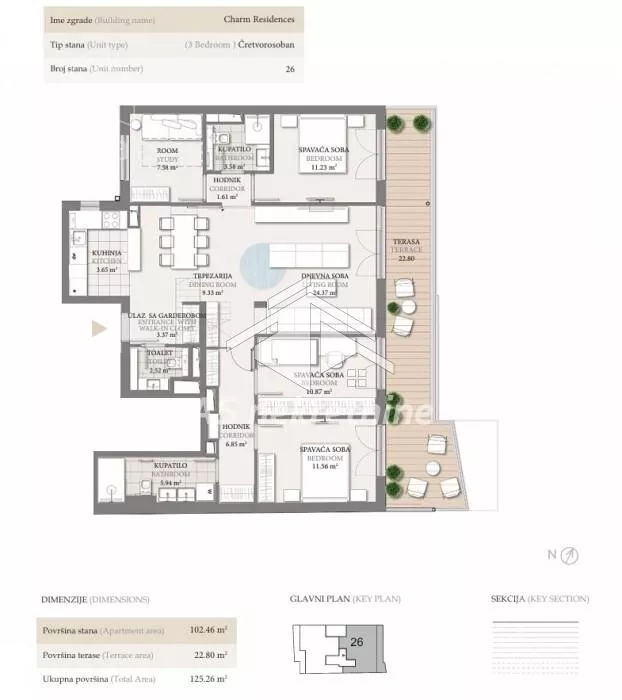 Četvoroiposoban stan | 4zida