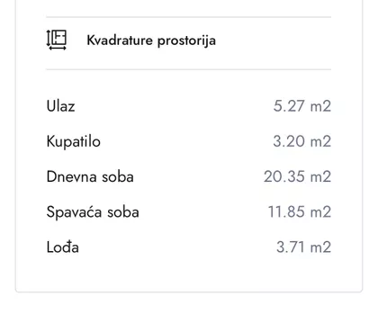 Mirijevo IV | 4zida.rs