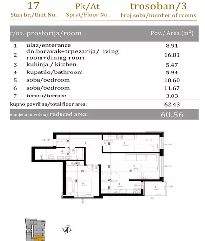 Bulevar Evrope | 4zida.rs