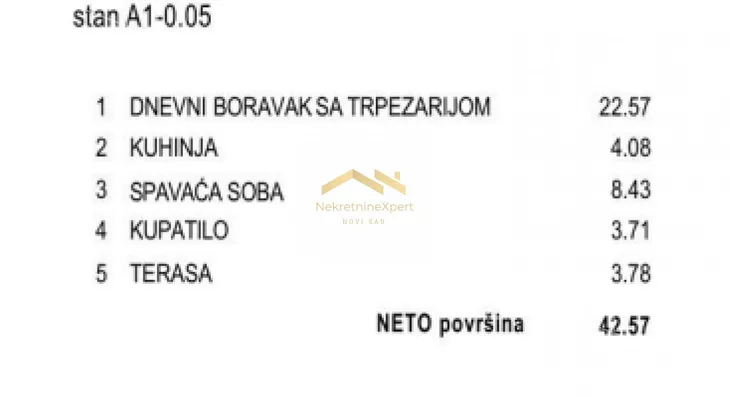 Dvosoban stan | 4zida