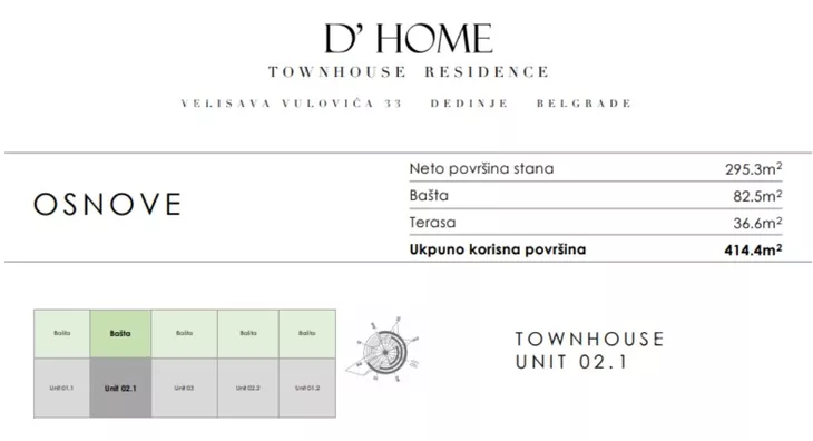 Petosoban stan | 4zida