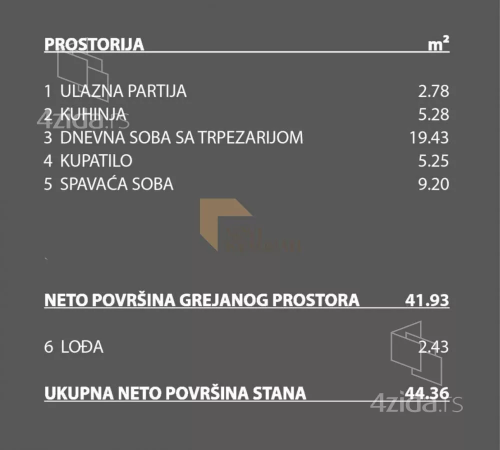 Dvosoban stan | 4zida