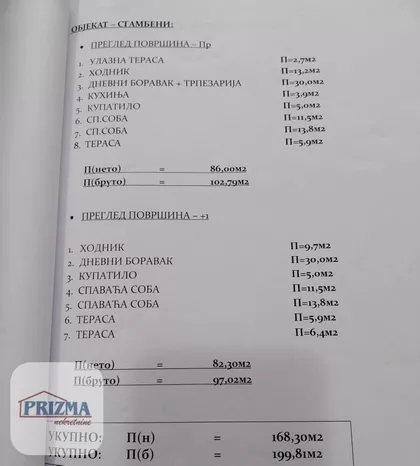 Novo Selo | 4zida.rs