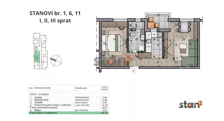 Jednoiposoban stan | 4zida