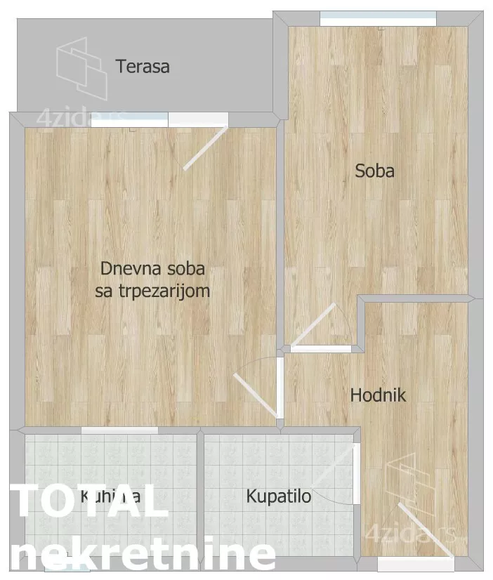 Dvosoban stan | 4zida