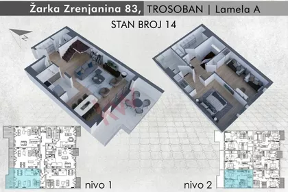 Žarka Zrenjanina | 4zida.rs