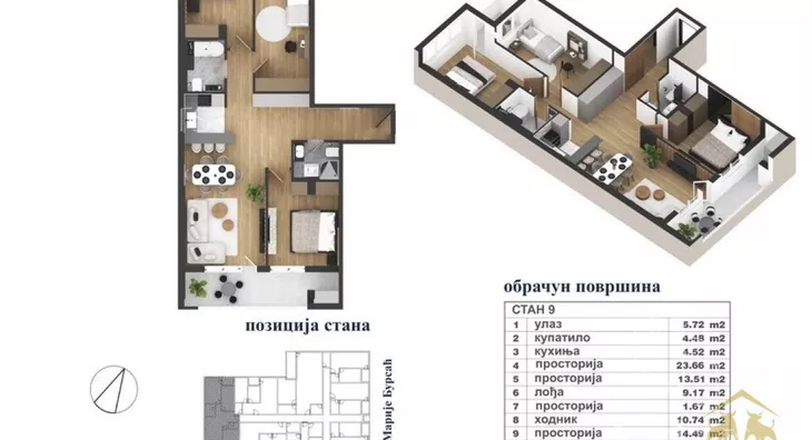Četvorosoban stan | 4zida