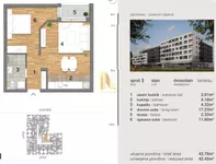 Novi Sad, Gradske lokacije, Telep | 4zida.rs | 4zida.rs