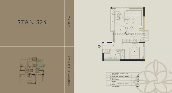 Jednoiposoban stan | 4zida