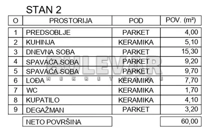 Филипа Филиповића | 4zida.rs