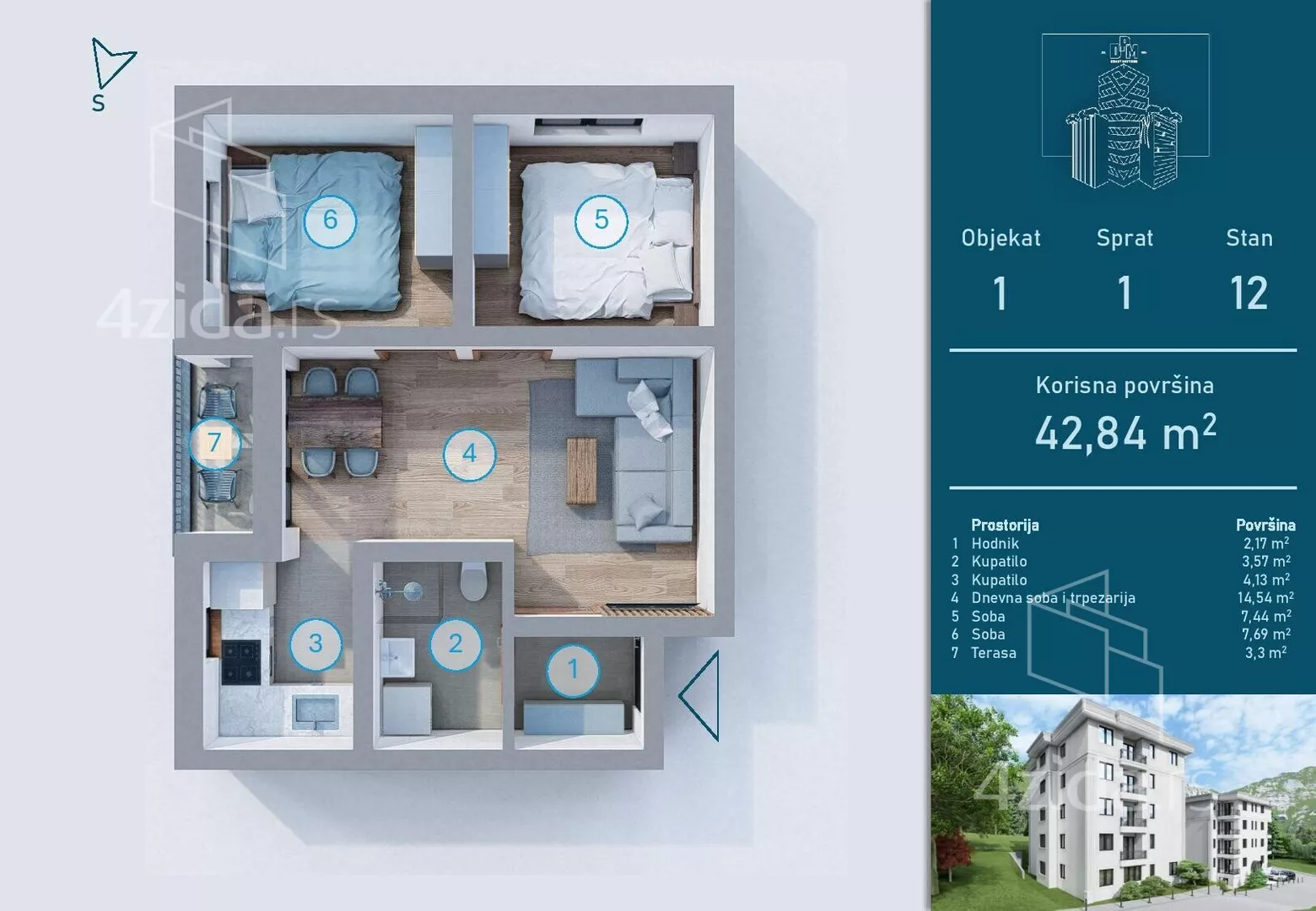 Dvosoban stan | 4zida