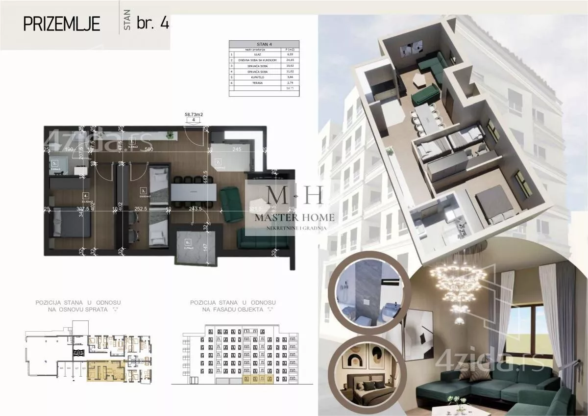 Dvosoban stan | 4zida