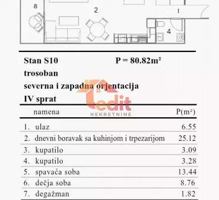 Trosoban stan | 4zida