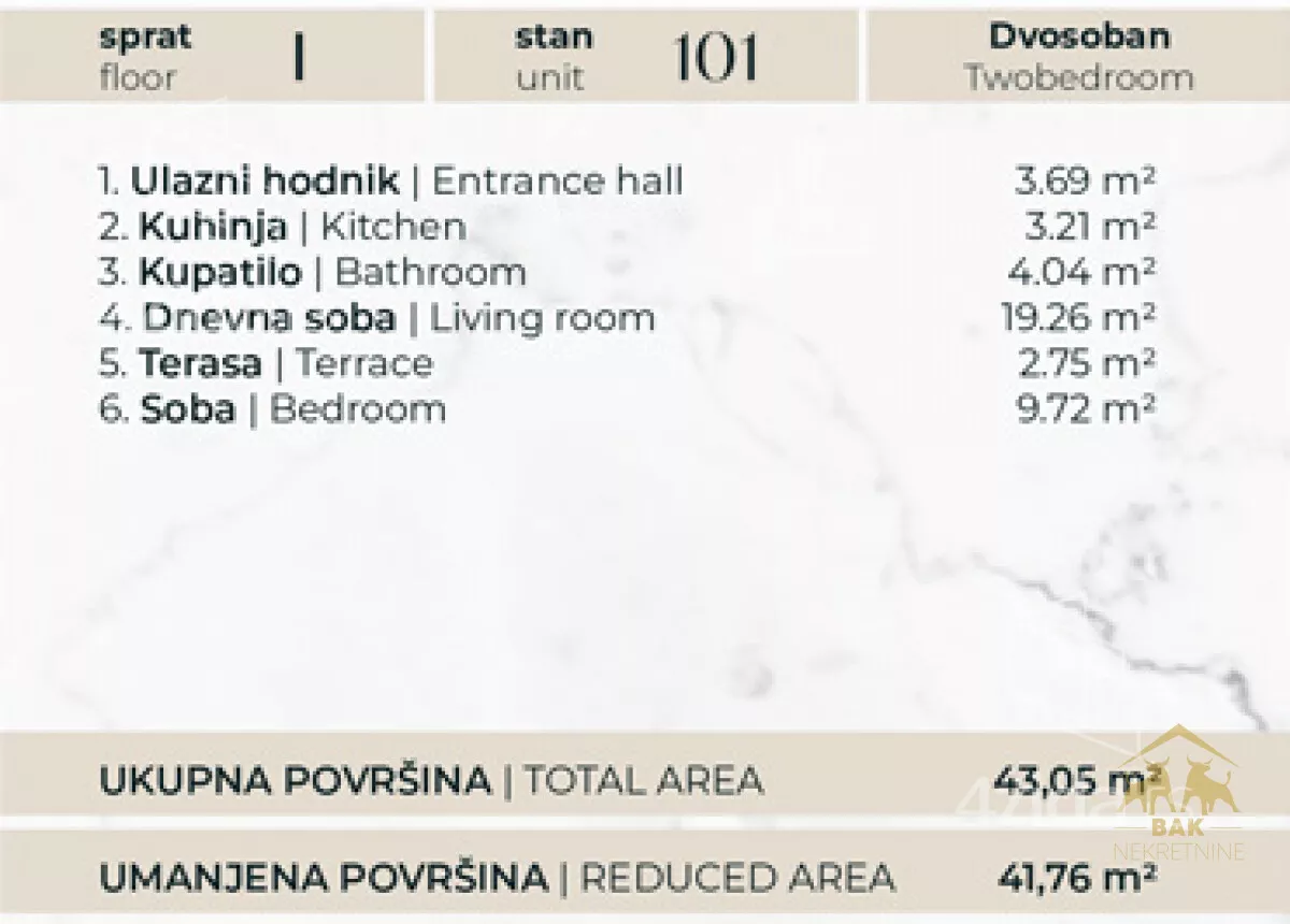 Dvosoban stan | 4zida