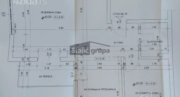 Dvosoban stan | 4zida