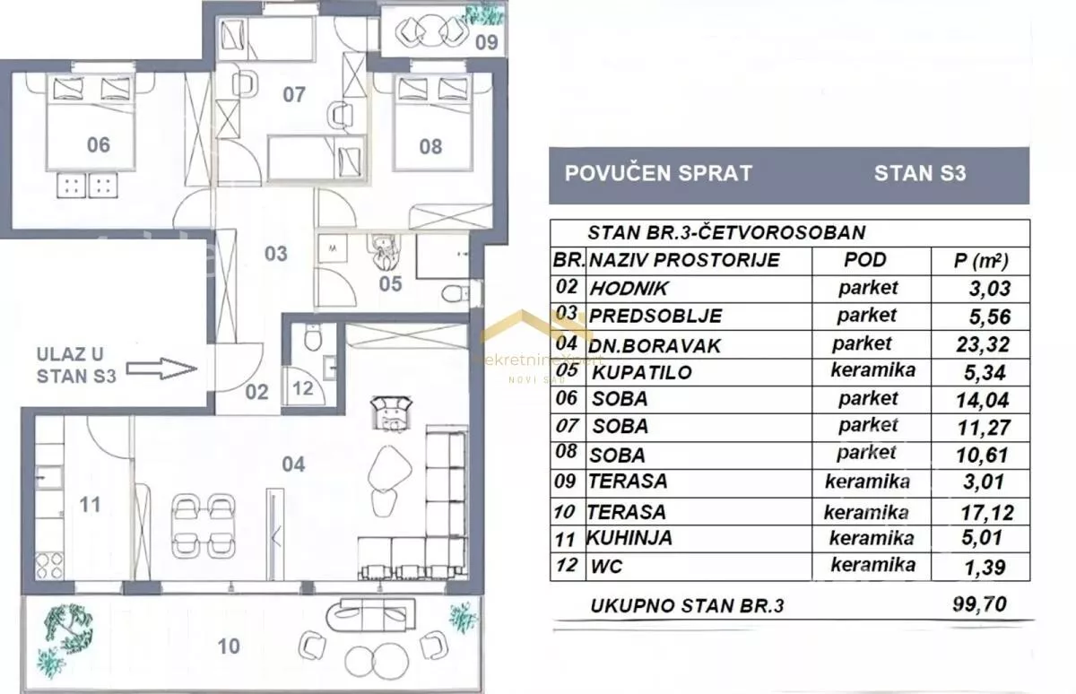 Četvorosoban stan | 4zida