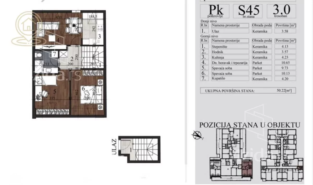 Trosoban stan | 4zida