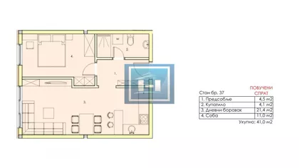 Gradske lokacije | 4zida.rs