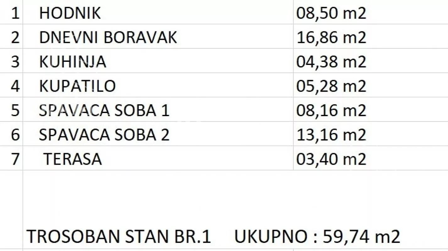 Troiposoban stan | 4zida
