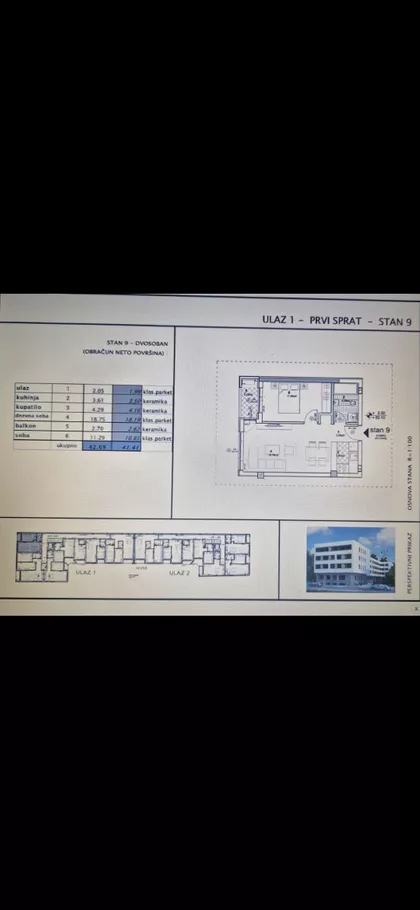 Kotorska 2 | 4zida.rs