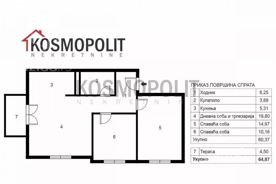Dvoiposoban stan | 4zida