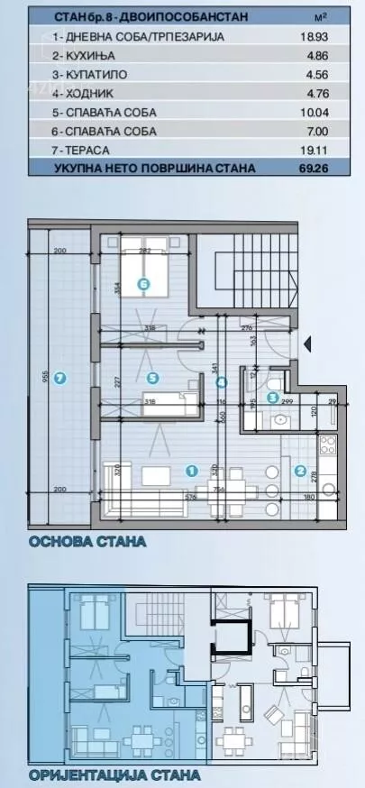 Trosoban stan | 4zida