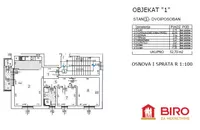 Bačka Palanka, Gradske lokacije | 4zida.rs | 4zida.rs
