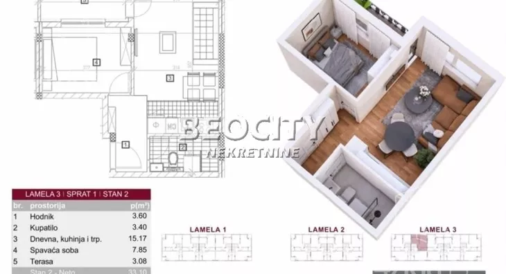 Jednoiposoban stan | 4zida