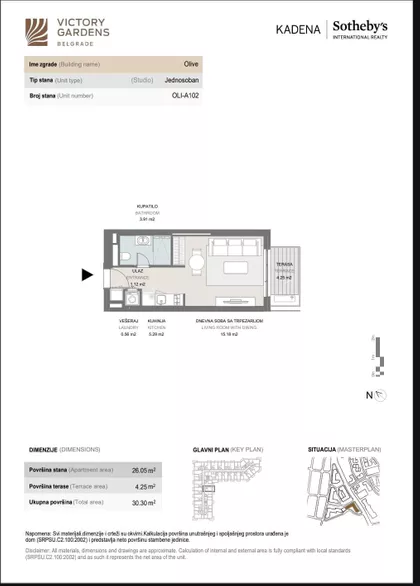 Banovo Brdo | 4zida.rs