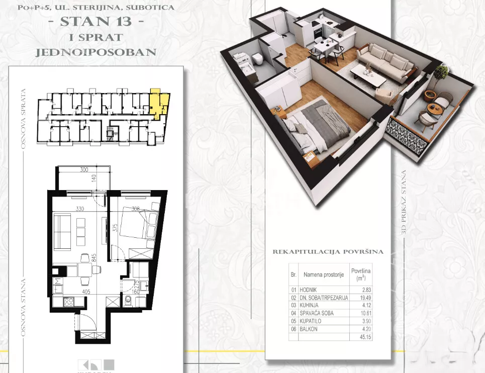 Jednoiposoban stan | 4zida