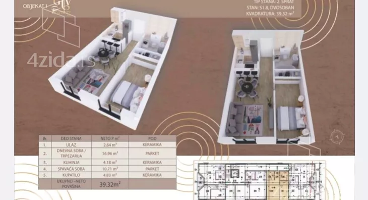 Dvoiposoban stan | 4zida