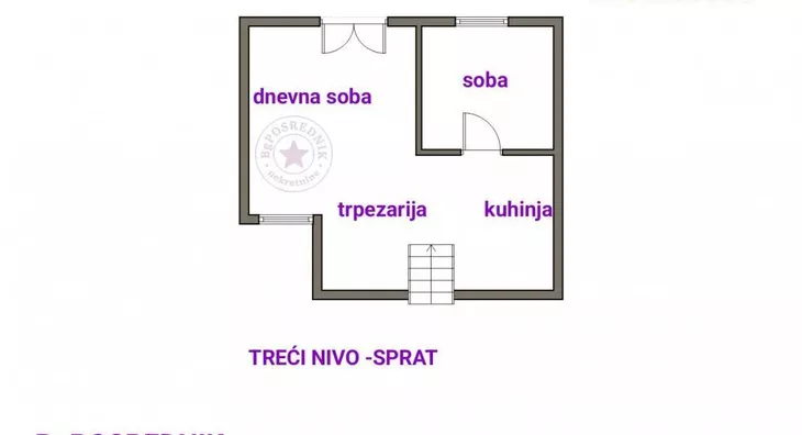 Kuća | 4zida
