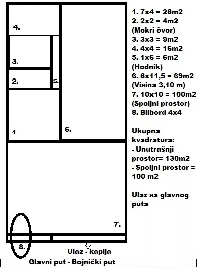 Rade Žunić | 4zida.rs