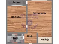 Bulevar Patrijarha Pavla (Somborski Bulevar), Telep, Gradske lokacije, Novi Sad | 4zida.rs