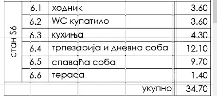 Jednoiposoban stan | 4zida