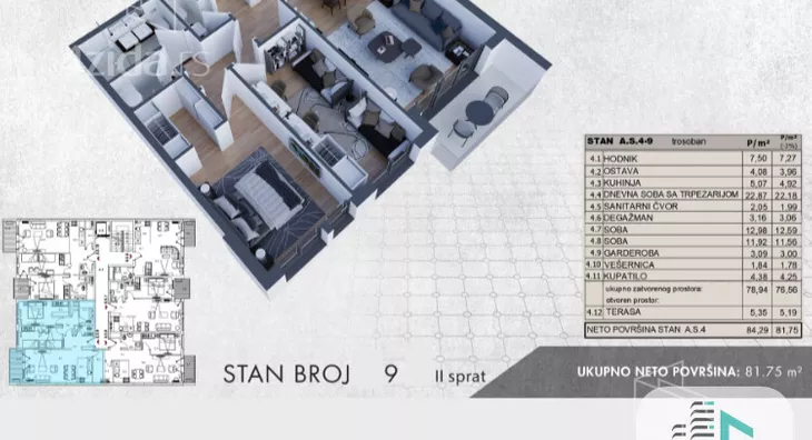 Trosoban stan | 4zida