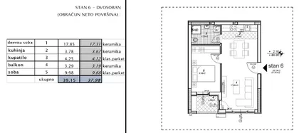 Telep | 4zida.rs