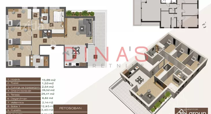 Petosoban stan | 4zida