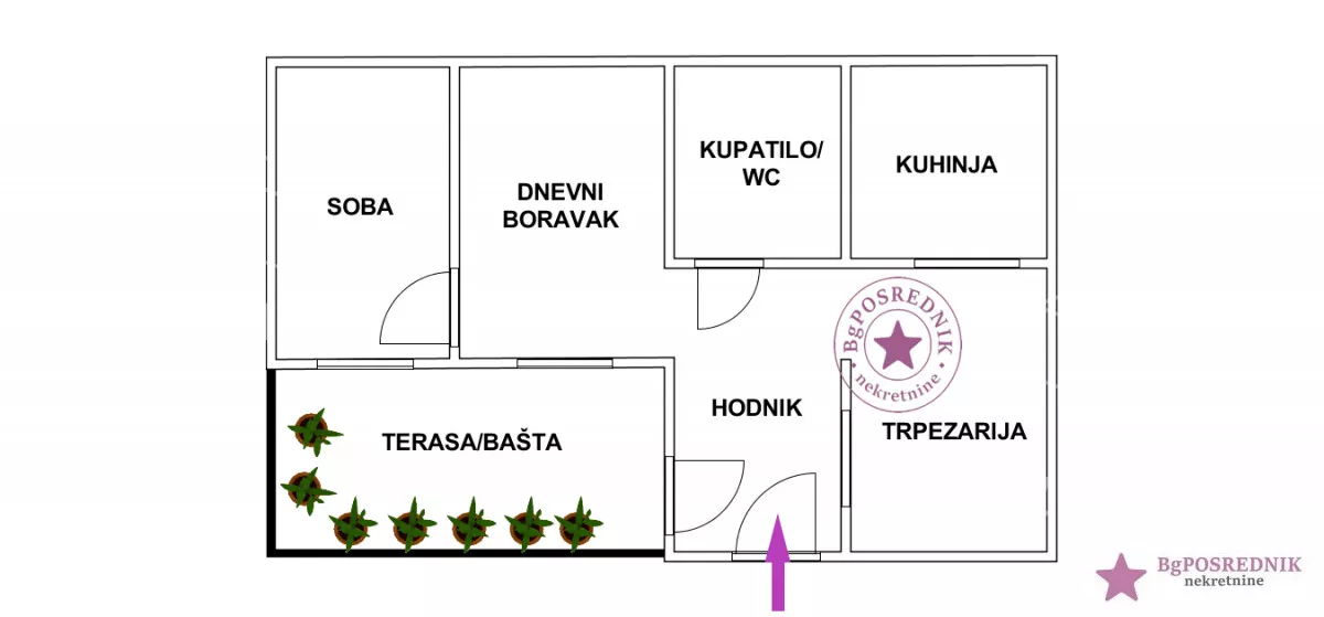 Jednoiposoban stan | 4zida