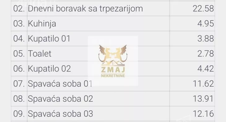 Četvorosoban stan | 4zida