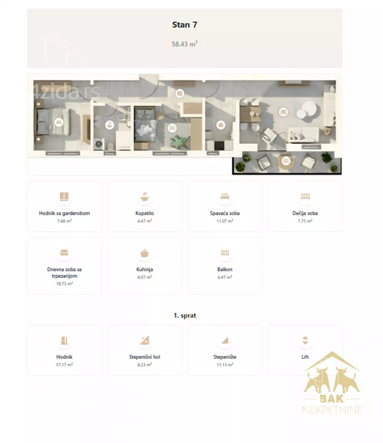 Trosoban stan | 4zida