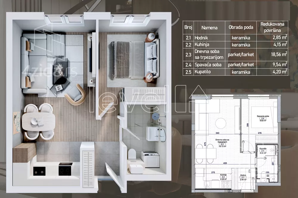 Dvosoban stan | 4zida