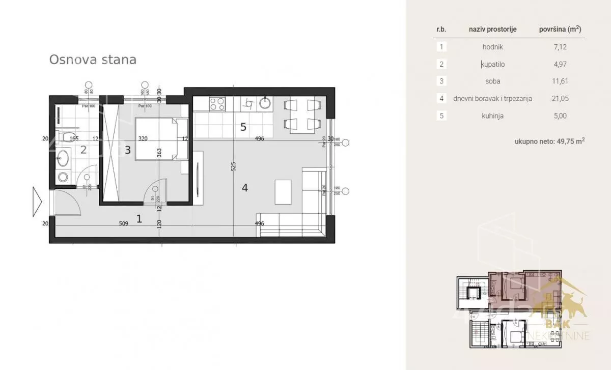 Dvosoban stan | 4zida